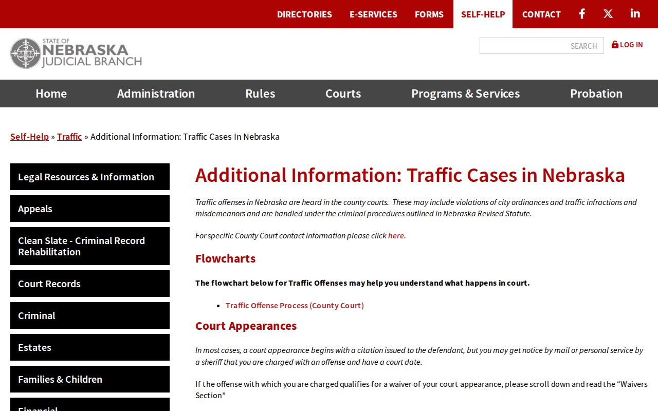 Nebraska traffic warrant guidance and payment instructions